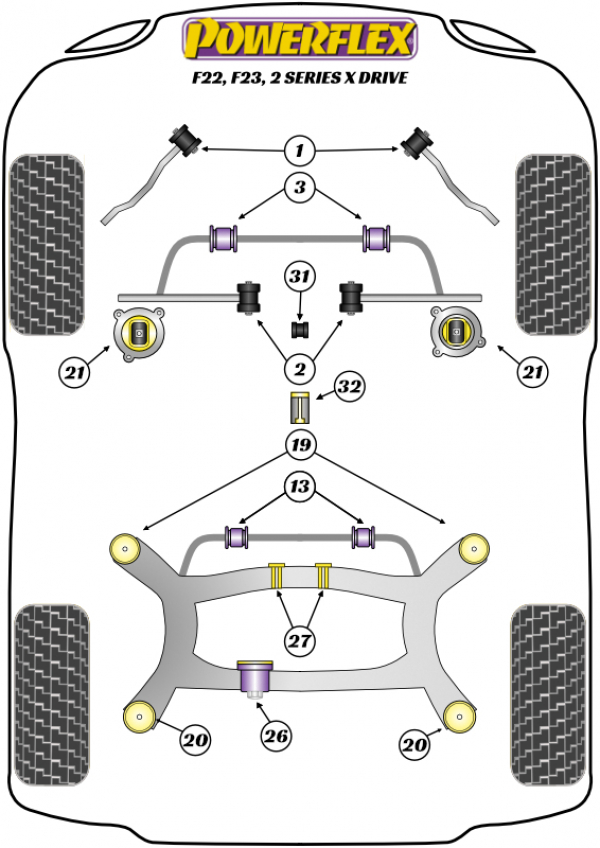 xDrive - 4WD / F22 - F23