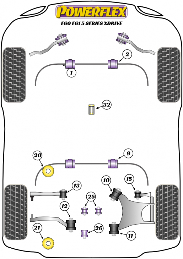 E60 - E61 / 5er / XDRIVE