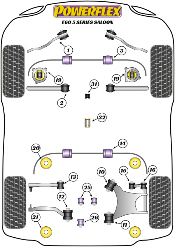 E60 - E61 / 5er / Hinterradantrieb