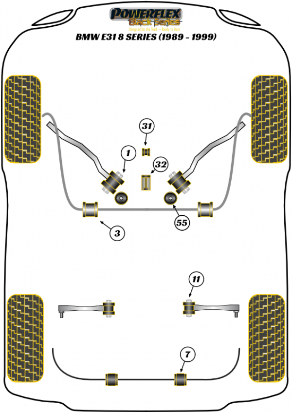 E31 - 8er
