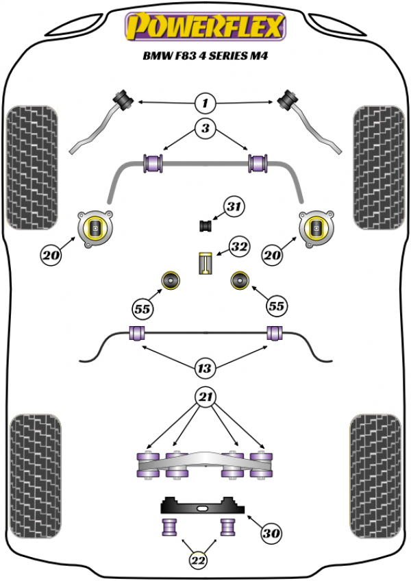 F82 - F83 / M4 / 4er