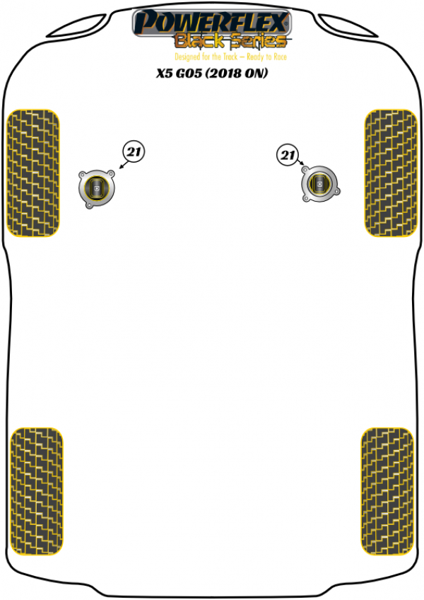 G05 - X5