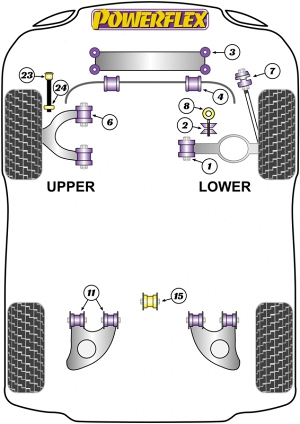 Heckantrieb - 2WD