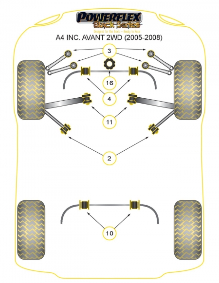 A4 B7 2WD / 2005 - 2008
