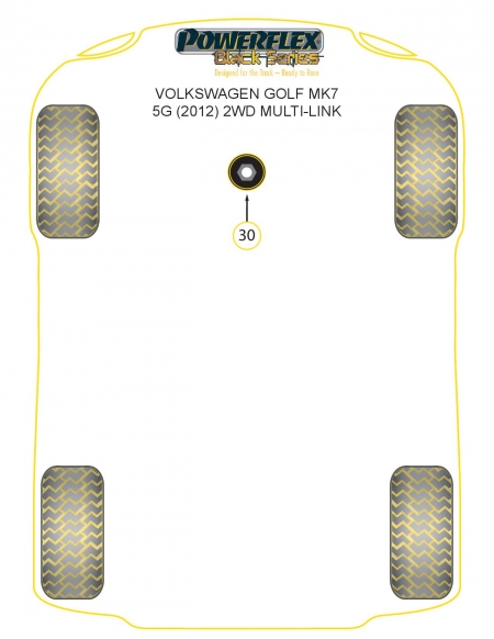 Golf VII