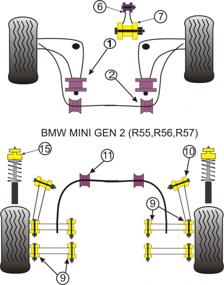 Mini II / R55 / R56 / R57