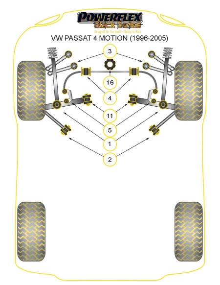 Passat B5 / 1996 - 2005