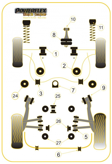 S3 / Typ 8L quattro ( 1999-2003 )