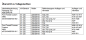 Preview: Bridgestone Dueler AT002 104H XL 235/55 R18 Komplettrad Fondmetal Bluster Felge schwarz für Tourneo Custom