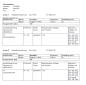 Preview: Loder 255/55 R18 Twin Monotube AT1 Felge in terra für Jumper 5x118 Komplettrad