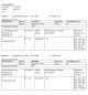 Preview: Loder 255/55 R18 Twin Monotube AT1 Felge in terra für Jumper 5x118 Komplettrad