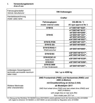 für Crafter RWD Twin Monotube Höherlegungsfahrwerk Koni Dämpfer Eibach Höherlegungsfedern