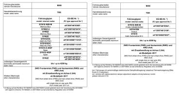 für Crafter RWD Twin Monotube Höherlegungsfahrwerk Koni Dämpfer Eibach Höherlegungsfedern