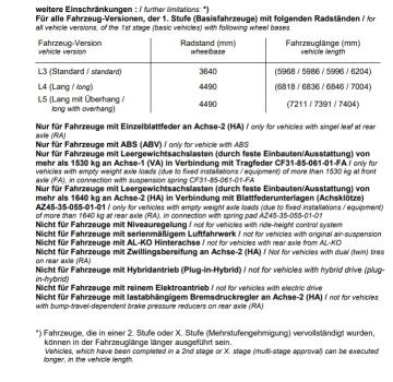für Crafter RWD Twin Monotube Höherlegungsfahrwerk Koni Dämpfer Eibach Höherlegungsfedern
