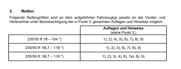 Delta 4x4 Hamna Rugged Felge für Transit Tourneo Custom V710 9x18 18 Zoll 6x120 schwarz