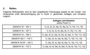 für Boxer Delta 4x4 Hamna Rugged Felge 8,5x18 ET45 18 Zoll 5x118 schwarz
