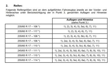 für Boxer Delta 4x4 Klassik B Felge 8x17 ET45 17 Zoll 5x130 schwarz auch Camper Wohnmobil
