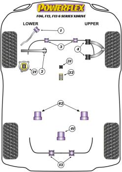32- PU Lager Buchse hinten Schaltgestänge für BMW 6er + M6 F06 F12 F13