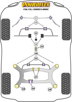 32- PU Lager Buchse hinten Schaltgestänge für BMW 1er F20 F21 PFF5-4632