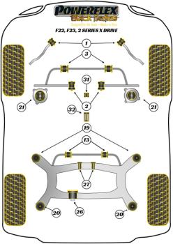 21- PU Verstärkungseinsatz Motorlager für BMW 2er F22 F23 M 235 240 Black 95 Sho