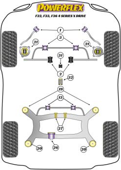 32- PU Lager Buchse hinten Schaltgestänge für BMW 4er + M4 F32 F33 F36 F82 F83