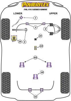 Preview: 32- PU Lager Buchse hinten Schaltgestänge für BMW 5er + M5 F10 F11 PFF5-4632
