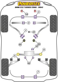 Preview: 55- PU Getriebelager für BMW 7er E32 80 Shore Road Powerflex
