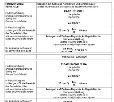 Preview: 2x Eibach HA Feder Hinterachse für Bilstein B14 Gewindefahrwerk als Ersatz für E4-FD1-Y196B01 oder Bilstein B14 Komfort für VW T5 T6 T6.1