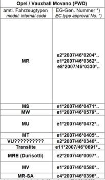 Wohnmobil Movano B Frontantrieb MAD Zusatzluftfeder 8 Zoll Basic Luftfederung