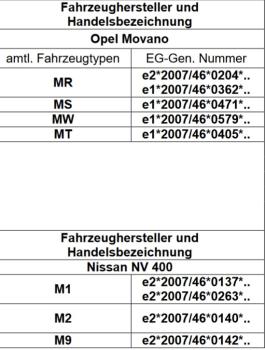 Movano B MAD Zusatzluftfeder Automatische Niveauregulierug Zwillingsbereifung