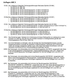 für Sprinter 907 17 Zoll Fondmetal Bluster Felgen Satz 8,5x17 schwarz poliert