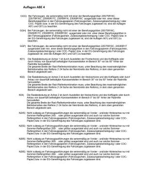 für Sprinter 907 17 Zoll Fondmetal Bluster Felgen Satz 8,5x17 schwarz poliert