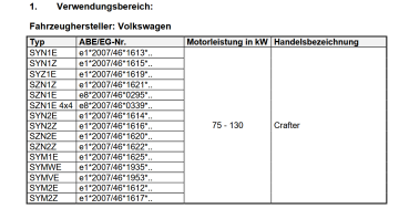 Fondmetal Bluster Felge für Crafter II 8,5x17 ET45 17 Zoll schwarz auch California Camper