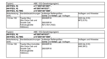 Fondmetal Bluster Felgen Satz für Toyota Hilux AN1P 8x18 18 Zoll schwarz