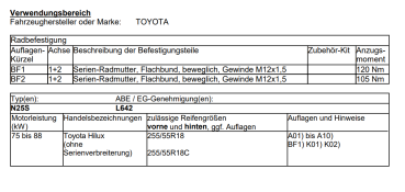 Fondmetal Bluster Felgen Satz für Toyota Hilux AN1P 8x18 18 Zoll schwarz