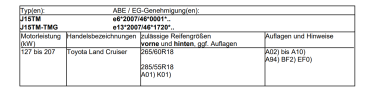 Fondmetal Bluster Felgen Satz für Toyota Hilux AN1P 8x18 18 Zoll schwarz