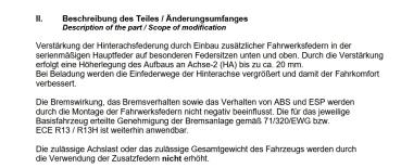 für MG Marvel R EV MAD Zusatzfedern Höherlegungsfedern 20mm Verstärkung HA HV-010015