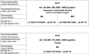 für Audi A4 inkl. Avant B9 MAD Zusatzfedern Verstärkungsfedern Höherlegung Hinterachse HV-042095