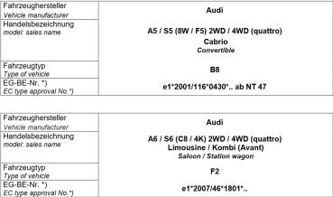 für Audi A6 4G C7 MAD Zusatzfedern Verstärkungsfedern Höherlegung Hinterachse HV-042085