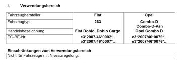 für Combo D Tour MAD Zusatzfedern Höherlegungsfedern Verstärkungsfedern HA HV-051745