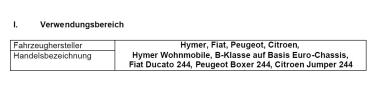 für Hymer B-Classic 544 655 664 244 Höherlegung Höherlegungsfedern Zusatzfedern