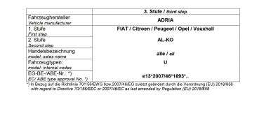 Für Adria Wohnmobil mit AL-KO AMC Achse breit 140mm MAD Höherlegungsfedern Zusatzfedern HA