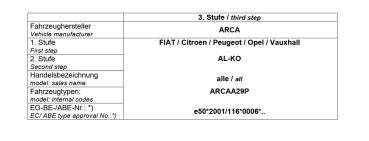 Für Arca Wohnmobil mit AL-KO AMC Achse 90mm MAD Höherlegungsfedern Zusatzfedern HA