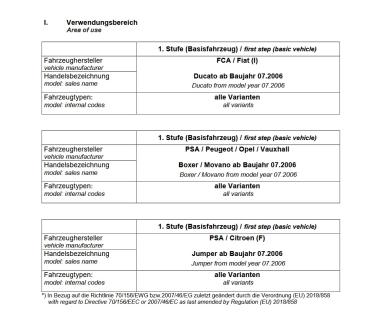 Für Arca Wohnmobil mit AL-KO AMC Achse breit 140mm MAD Höherlegungsfedern Zusatzfedern HA