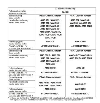 Für Niesmann Wohnmobil mit AL-KO AMC Achse 90mm MAD Höherlegungsfedern Zusatzfedern HA