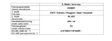 Für Hobby Wohnmobil mit AL-KO AMC Achse breit 140mm MAD Höherlegungsfedern Zusatzfedern HA