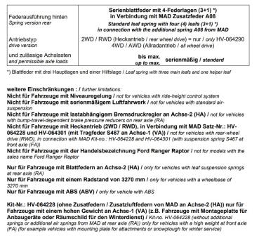 für Amarok 1T MAD verstärkte Höherlegungsfedern ca. 20-25mm Höherlegung Vorderachse