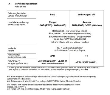 für Amarok T1 MAD verstärkte Höherlegungsfedern Zusatzluftfedern Komfort 25-30mm VA HA Set