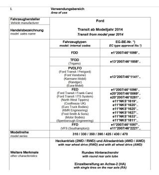 MAD Zusatzfedern Höherlegungsfedern für Transit VII Allrad 4x4 310 330 350 Heavy Duty HA
