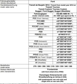 Ford Transit VII FWD 330 350 MAD Zusatzfedern HA Höherlegung HV-068250